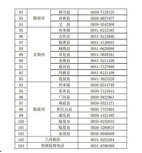 甘肃新闻爆料投稿平台,聚焦民生热点,共筑和谐家园 第2张 甘肃新闻爆料投稿平台,聚焦民生热点,共筑和谐家园 第2张