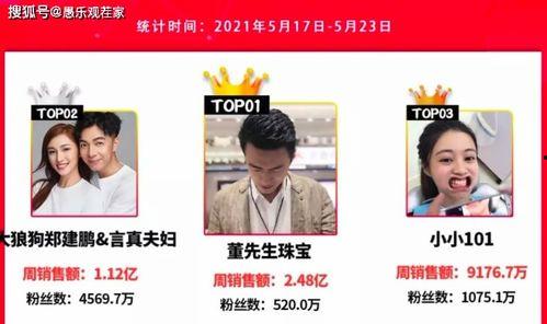 小朱先生爆料了吗视频在线观看,揭秘幕后真相 第2张 小朱先生爆料了吗视频在线观看,揭秘幕后真相 第2张